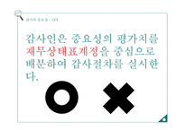 회계감사 감사의 중요성 양적측면 감사위험 베타위험 통제위험 고유위험 적발위험 계정잔액접근법-12
