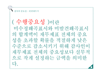 회계감사 감사의 중요성 양적측면 감사위험 베타위험 통제위험 고유위험 적발위험 계정잔액접근법-14