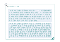 회계감사 감사의 중요성 양적측면 감사위험 베타위험 통제위험 고유위험 적발위험 계정잔액접근법-17