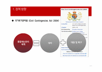 영국의 재난관리체계 재난관리체계 영국의 재난관리 통합재난관리체계 국가위기관리법 재난 관리 대응-6