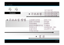 구조조정 구조조정의 효과 구조조정의 유형 리엔지니어링 워크아웃 리스트럭쳐링 TQM 리인벤팅 리오리엔테이셔링 M&A-2