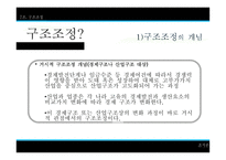 구조조정 구조조정의 효과 구조조정의 유형 리엔지니어링 워크아웃 리스트럭쳐링 TQM 리인벤팅 리오리엔테이셔링 M&A-4