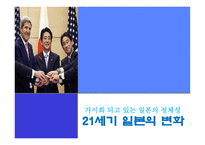일본 정치 흐름 일본의 21세기 국가전략 일본의 국내정치 일본의 방위체제 변화 안보협력과 일본 일본의 대외안보정책-3