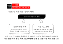 일본 정치 흐름 일본의 21세기 국가전략 일본의 국내정치 일본의 방위체제 변화 안보협력과 일본 일본의 대외안보정책-9