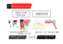 일본 정치 흐름 일본의 21세기 국가전략 일본의 국내정치 일본의 방위체제 변화 안보협력과 일본 일본의 대외안보정책-13