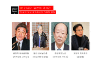 일본 정치 흐름 일본의 21세기 국가전략 일본의 국내정치 일본의 방위체제 변화 안보협력과 일본 일본의 대외안보정책-17