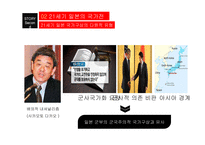 일본 정치 흐름 일본의 21세기 국가전략 일본의 국내정치 일본의 방위체제 변화 안보협력과 일본 일본의 대외안보정책-18