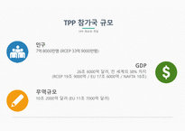 TPP 글로벌경제론 TPP 개요와 개념 TPP 추진배경 TPP 교역현황 TPP와 RCEP 비교 TPP에 관한 한국의 대응-5