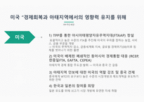 TPP 글로벌경제론 TPP 개요와 개념 TPP 추진배경 TPP 교역현황 TPP와 RCEP 비교 TPP에 관한 한국의 대응-9