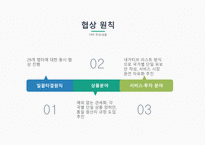 TPP 글로벌경제론 TPP 개요와 개념 TPP 추진배경 TPP 교역현황 TPP와 RCEP 비교 TPP에 관한 한국의 대응-14
