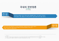 TPP 글로벌경제론 TPP 개요와 개념 TPP 추진배경 TPP 교역현황 TPP와 RCEP 비교 TPP에 관한 한국의 대응-20
