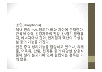 인체와 건강 인체와 영양 인체와 운동 인체와 스트레스 인체와 수면 인체와 알코올 인체와 흡연-12
