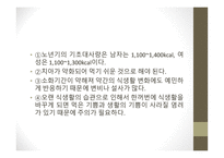 인체와 건강 인체와 영양 인체와 운동 인체와 스트레스 인체와 수면 인체와 알코올 인체와 흡연-17
