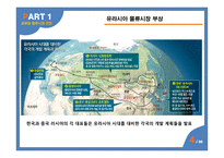 글로벌 물류시장 전망 유라시아 물류시장 유라시아 이니셔티브 실크로드 익스프레스 물류시장-5