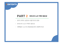 글로벌 물류시장 전망 유라시아 물류시장 유라시아 이니셔티브 실크로드 익스프레스 물류시장-15