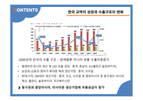 글로벌 물류시장 전망 유라시아 물류시장 유라시아 이니셔티브 실크로드 익스프레스 물류시장-17