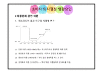 대중문화의 정의 대중문화 관련 이론 대중문화의 소비자 외국의 대중문화 대중문화의 영향력-5