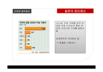 사회 정의와 윤리 근로와 장인 정신 공동체 의식과 협동정신 사회 부패 현상과 윤리 청렴과 반부패-15