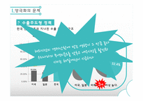 대기업과 중소기업 중소기업 양극화 양극화의 문제 양극화 해결 대기업 집중 양극화 사례 양극화 사회문제-8