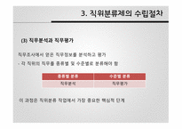 공직분류체계 직위분류제 계급제 한국 공직분류체계 직위분류제 발전 직위분류제의 특징 직무분석 직무평가-15