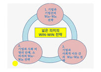 서비스마케팅 착한 마케팅 코즈 마케팅 아마존 기업분석 아마존 마케팅 애플 마케팅 애플 성공사례 감성자극마케팅 SWOT분석-5