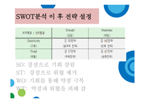 서비스마케팅 착한 마케팅 코즈 마케팅 아마존 기업분석 아마존 마케팅 애플 마케팅 애플 성공사례 감성자극마케팅 SWOT분석-20