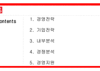 유니클로 의류시장 유니클로 기업분석 유니클로 마케팅 유니클로경영전략 브랜드마케팅 서비스마케팅 글로벌경영 사례분석-2