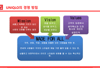 유니클로 의류시장 유니클로 기업분석 유니클로 마케팅 유니클로경영전략 브랜드마케팅 서비스마케팅 글로벌경영 사례분석-8