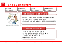 유니클로 의류시장 유니클로 기업분석 유니클로 마케팅 유니클로경영전략 브랜드마케팅 서비스마케팅 글로벌경영 사례분석-11