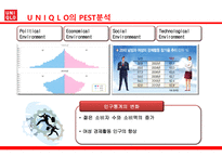 유니클로 의류시장 유니클로 기업분석 유니클로 마케팅 유니클로경영전략 브랜드마케팅 서비스마케팅 글로벌경영 사례분석-12