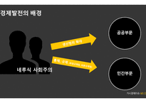 거시경제이슈 인도경제 인도 경제 소개 인도vs중국 인도 경제소개 네루식 사회주의 경제발전의 배경 경제개혁의 특징 경제개혁-4