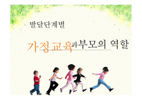 가정교육의 개념 가정교육의 중요성 영아기의 가정교육 유아기의 가정교육 아동기의 가정교육 청소년기의 가정교육-1