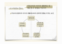 가정교육의 개념 가정교육의 중요성 영아기의 가정교육 유아기의 가정교육 아동기의 가정교육 청소년기의 가정교육-6