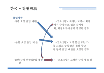 카지노의개념 카지노 카지노의역사 카지노업관련법규 카지노상품의특성 강원랜드 마카오 카지노의관광파급효과 카지노의부정적영향-12