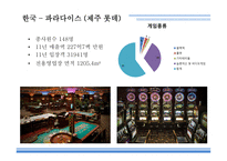 카지노의개념 카지노 카지노의역사 카지노업관련법규 카지노상품의특성 강원랜드 마카오 카지노의관광파급효과 카지노의부정적영향-18