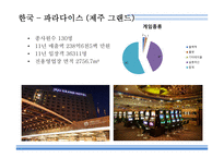 카지노의개념 카지노 카지노의역사 카지노업관련법규 카지노상품의특성 강원랜드 마카오 카지노의관광파급효과 카지노의부정적영향-19