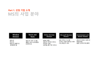 마이크로소프트 기업분석 마이크로소프트 경영전략사례 마이크로소프트의 총보상 삼성 SDS 유연 근무제 저가항공사 총보상제도-5