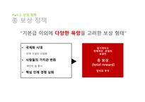 마이크로소프트 기업분석 마이크로소프트 경영전략사례 마이크로소프트의 총보상 삼성 SDS 유연 근무제 저가항공사 총보상제도-9