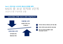 마이크로소프트 기업분석 마이크로소프트 경영전략사례 마이크로소프트의 총보상 삼성 SDS 유연 근무제 저가항공사 총보상제도-18
