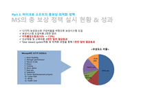 마이크로소프트 기업분석 마이크로소프트 경영전략사례 마이크로소프트의 총보상 삼성 SDS 유연 근무제 저가항공사 총보상제도-20