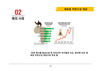 인소싱 아웃소싱 백소싱 리쇼어링 온쇼어링 국내 인소싱 라이트소싱 크라우드소싱 크라우드소싱-12