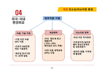 인소싱 아웃소싱 백소싱 리쇼어링 온쇼어링 국내 인소싱 라이트소싱 크라우드소싱 크라우드소싱-20