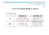 온라인 저널리즘 대안언론의 성장 프로퍼블리카 인터넷 대안언론 대안 매체 운동 프로퍼블리카 소개 퓰리처상 국내 언론의 문제점-16