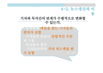 온라인 저널리즘 대안언론의 성장 프로퍼블리카 인터넷 대안언론 대안 매체 운동 프로퍼블리카 소개 퓰리처상 국내 언론의 문제점-20
