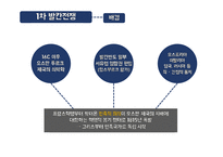 현대사회와 다문화 민족주의와 인종주의 발칸반도의 인종분쟁 민족주의란 유고슬라비아 연방국 보스니아 내전 코소보 사태-16
