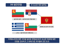 현대사회와 다문화 민족주의와 인종주의 발칸반도의 인종분쟁 민족주의란 유고슬라비아 연방국 보스니아 내전 코소보 사태-18