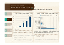 위안화 국제화 결제통화 투자통화 한국의 위안화 비즈니스 세계 경제-8