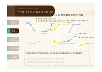 위안화 국제화 결제통화 투자통화 한국의 위안화 비즈니스 세계 경제-10