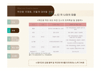 위안화 국제화 결제통화 투자통화 한국의 위안화 비즈니스 세계 경제-12