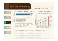 위안화 국제화 결제통화 투자통화 한국의 위안화 비즈니스 세계 경제-14